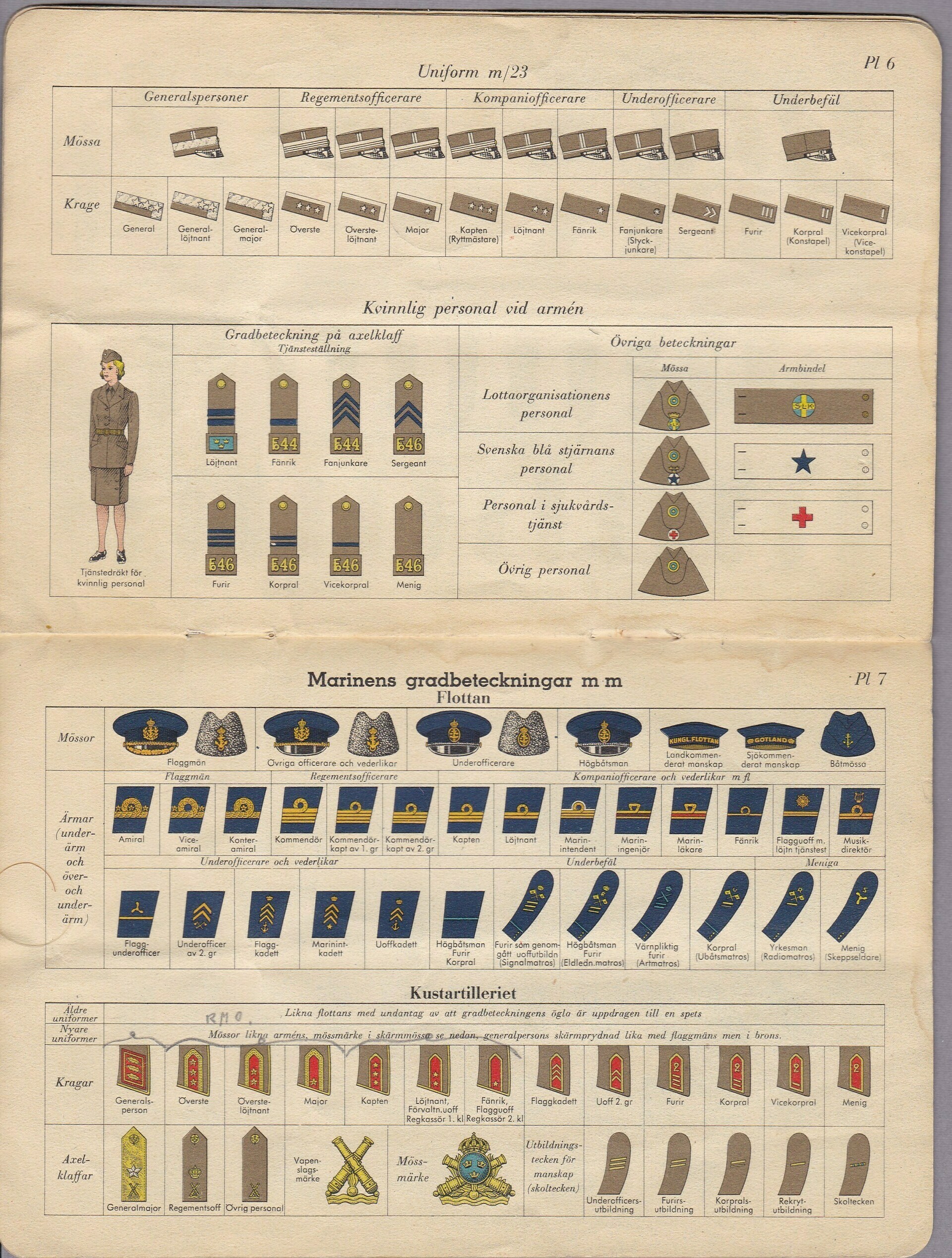 Swedish Uniform Regulations  Booklet WW 2