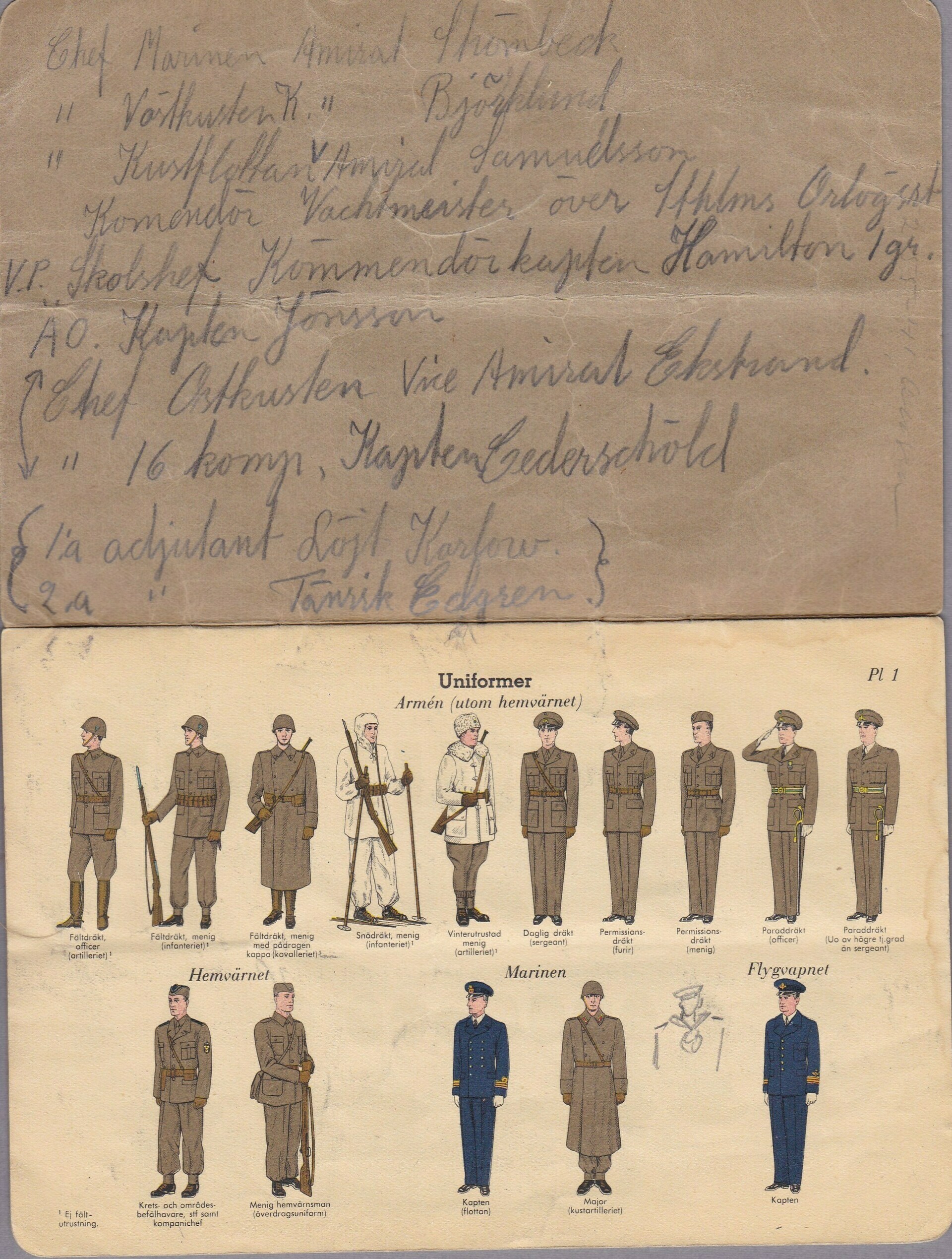 Swedish Uniform Regulations  Booklet WW 2